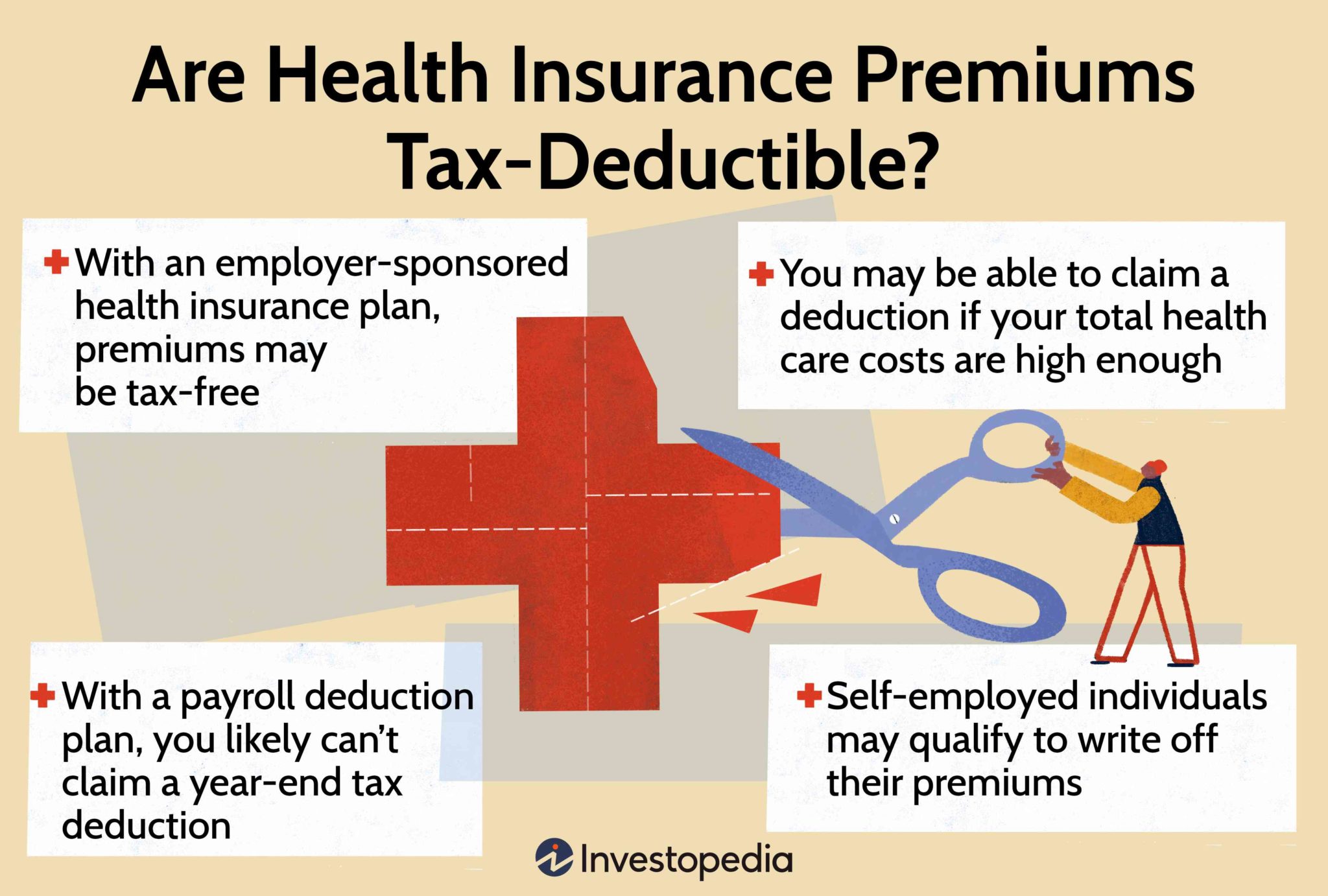 Are Health Premiums Deductible? | Health Insurance Florida